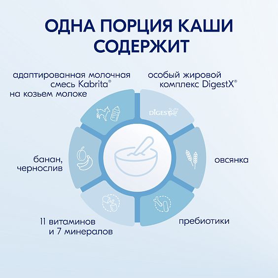 Kabrita<r></r> Овсяная каша на козьем молочке<br /> с бананом и черносливом