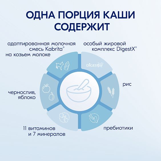 Kabrita<r></r> Рисовая каша с черносливом и яблоком