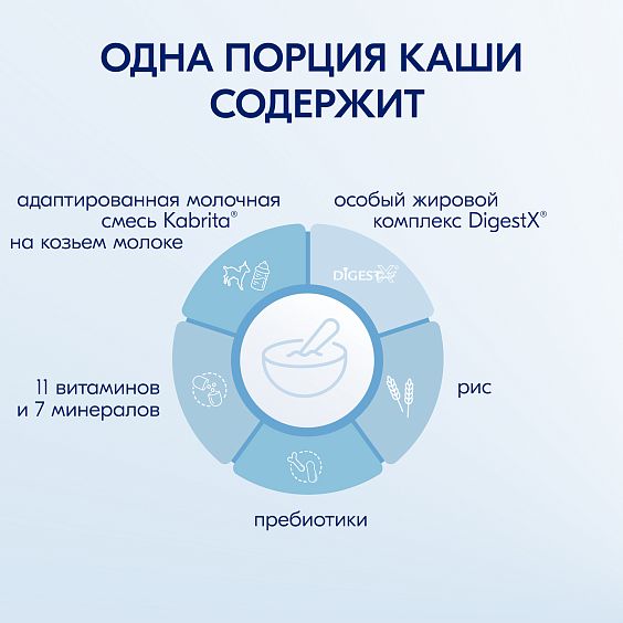 Kabrita<r></r> Рисовая каша на козьем молочке