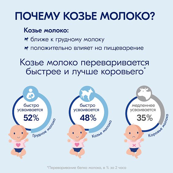 Kabrita<r></r> 1 GOLD