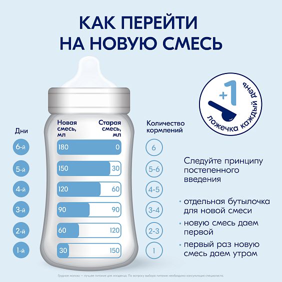 Kabrita<r></r> 4 GOLD